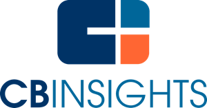 CB insights VSP global futurist report