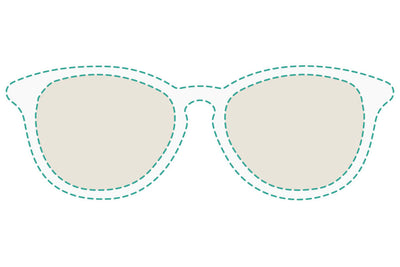 Avulux Migraine Lenses in your frames